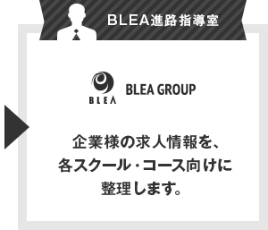 BLEA進路指導室　BLEA GROUP　企業様の求人情報を、書くスクール・コース向けに整理します。