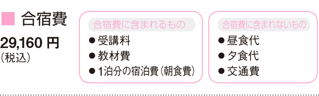 合宿費