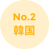 No.2 韓国