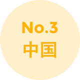 No.3 中国